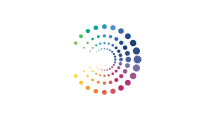wipro